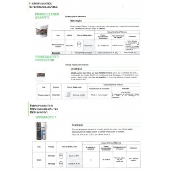 Ferragsil | Distribuidor de PRIMEFIX Colas e Argamassas Técnicas (Guia de Produtos)